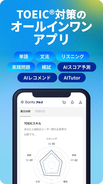 Santaアルクの App Store の公式画像。「TOEIC®対策のオールインワンアプリ」の見出しと、単語・文法・リスニング・実践問題・模試・AIスコア予測・AIレコメンド・AITutor の札が並ぶ